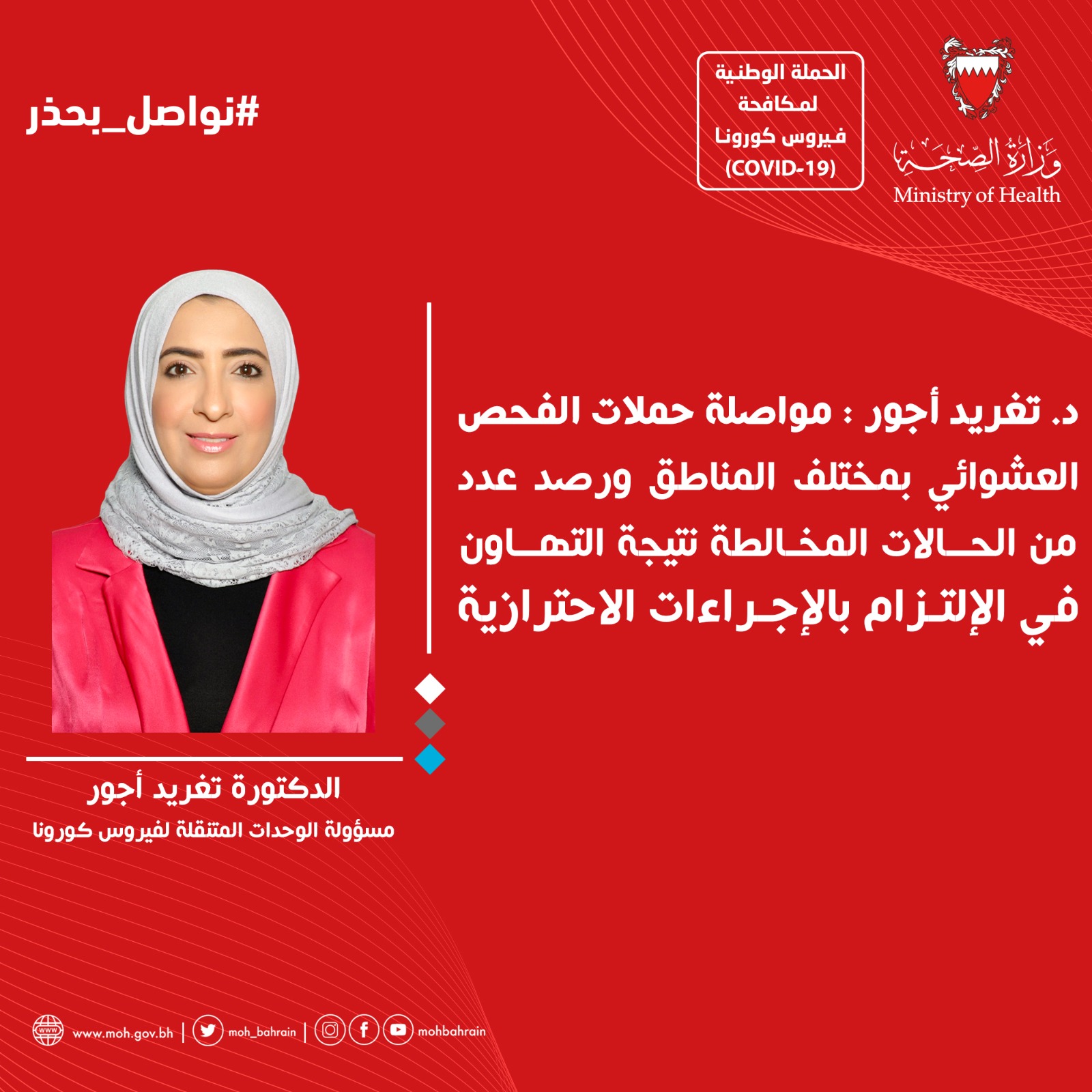 د. تغريد أجور: مواصلة حملات الفحص العشوائي بمختلف المناطق ورصد عدد من الحالات المخالطة نتيجة التهاون في الالتزام بالإجراءات الاحترازية