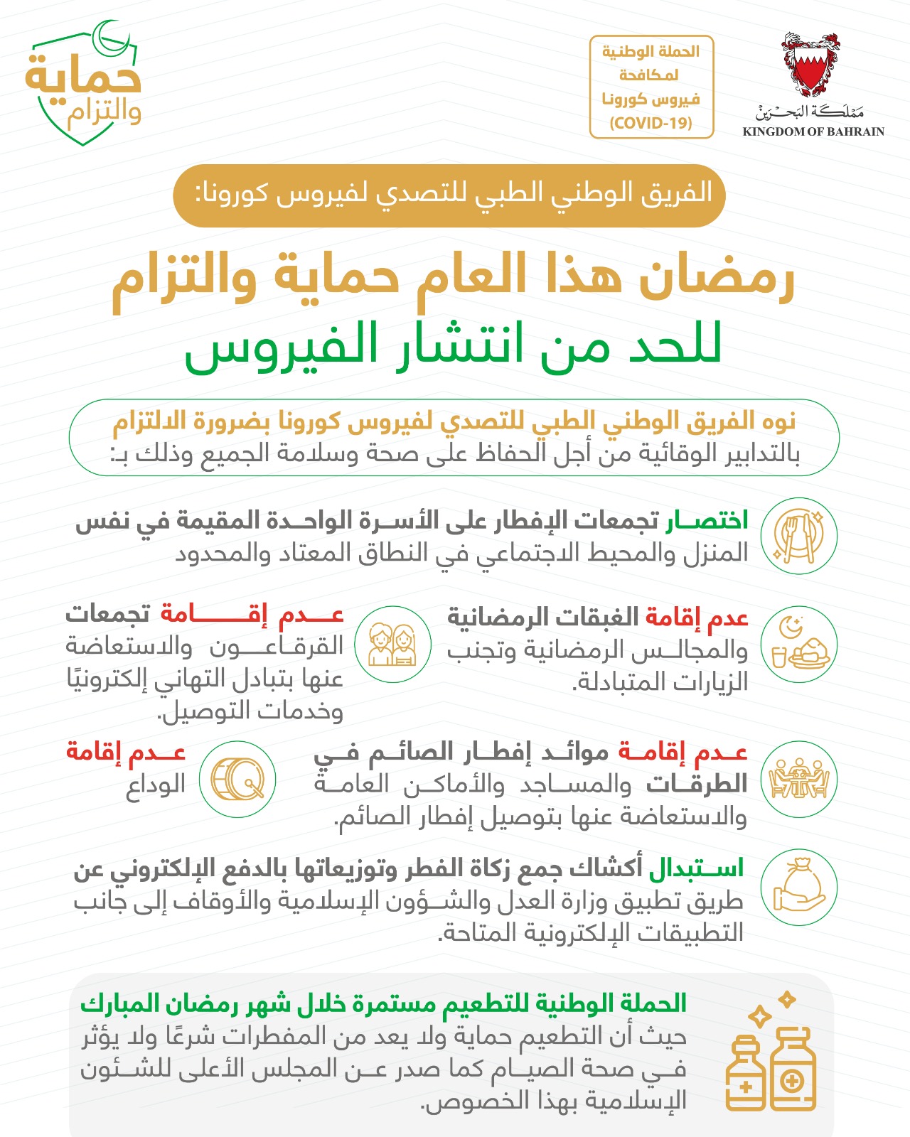 الفريق الوطني الطبي للتصدي لفيروس كورونا: رمضان هذا العام حماية والتزام للحد من انتشار الفيروس