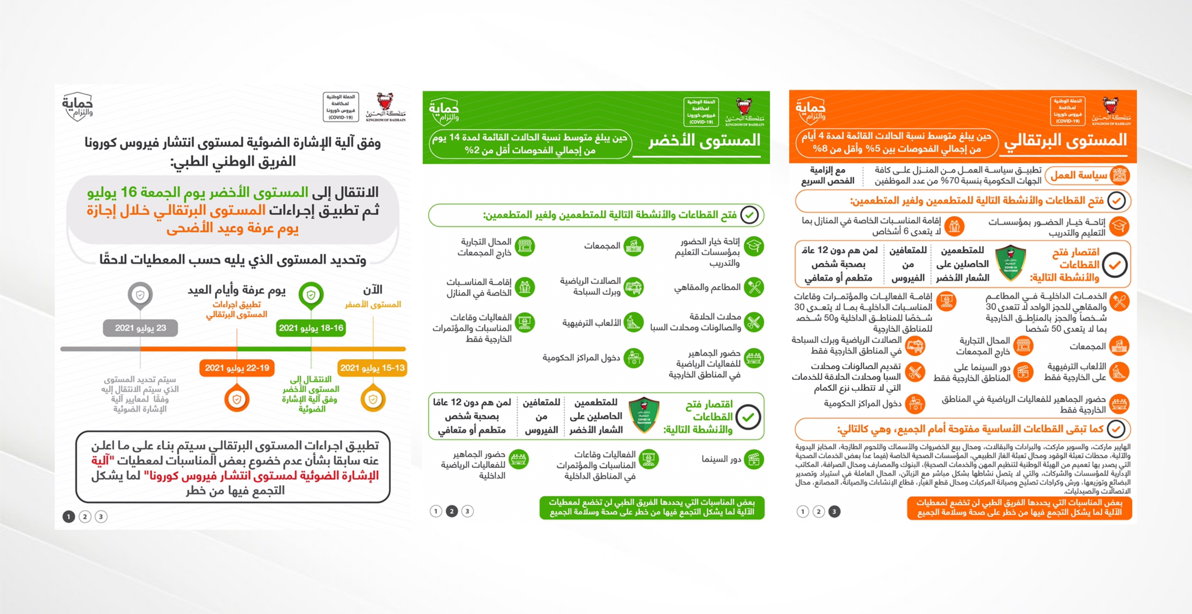 وفق آلية الإشارة الضوئية لمستوى انتشار فيروس كورونا .. الفريق الوطني الطبي: الانتقال إلى المستوى الأخضر يوم الجمعة 16 يوليو ثم تطبيق إجراءات المستوى البرتقالي خلال إجازة يوم عرفة وأيام عيد الأضحى وتحديد المستوى الذي يليه حسب المعطيات لاحقًا