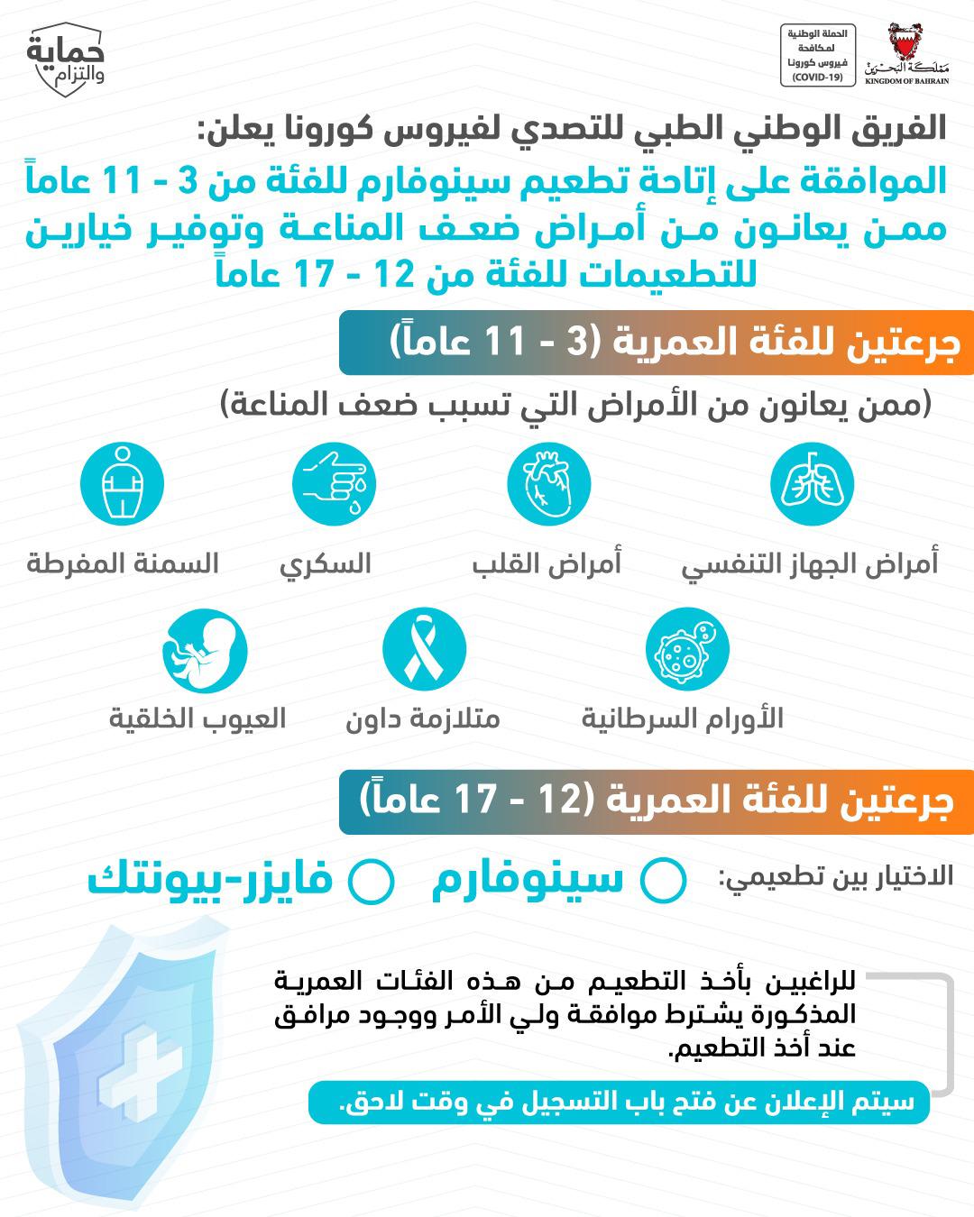 الموافقة على اتاحة تطعيم سينوفارم للفئة العمرية من 3-11 عاما ممن يعانون من أمراض ضعف المناعة وادراجه كخيار اضافي لتطعيم الفئة العمرية من 12-17 عاما