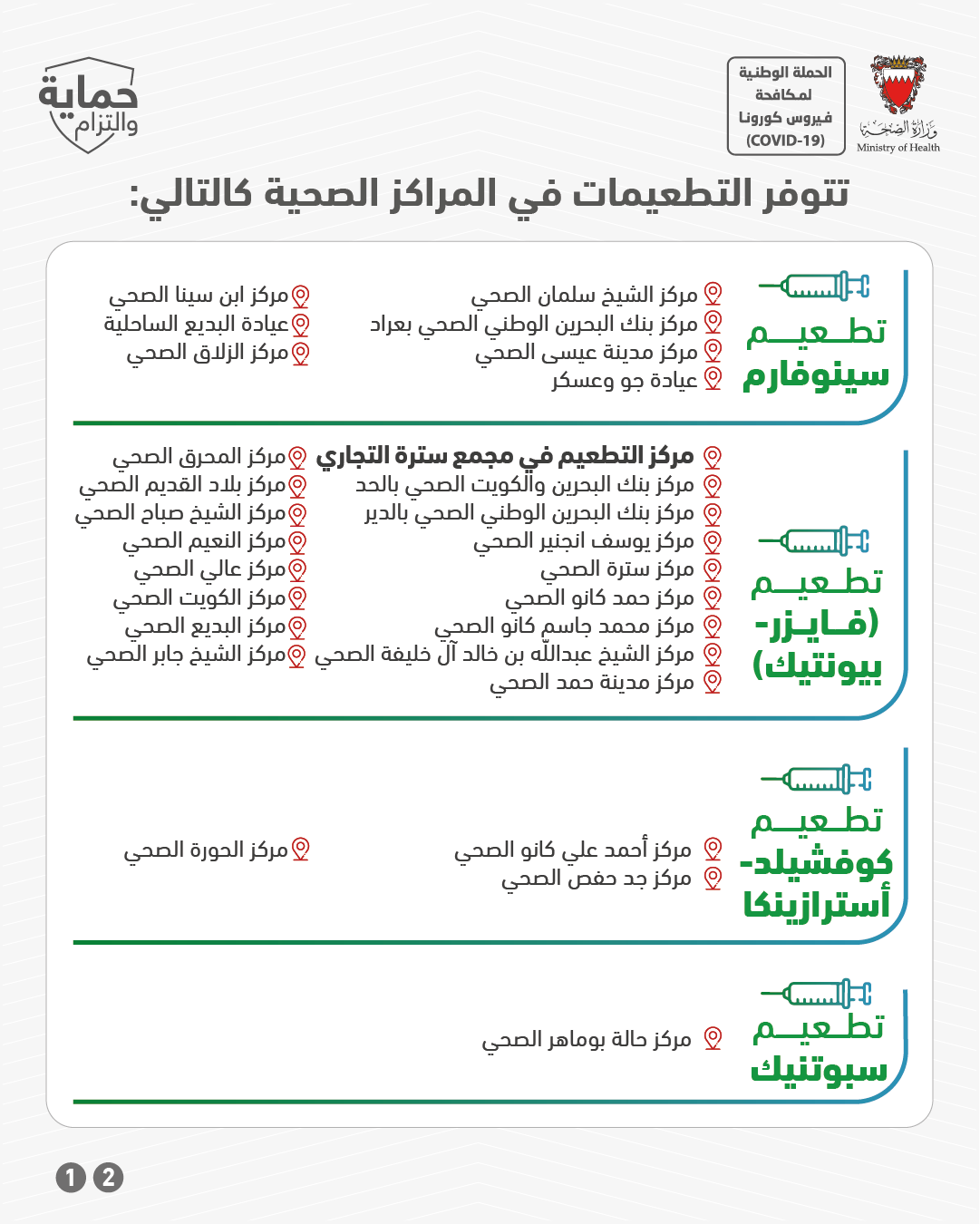 وزارة الصحة تدعو جميع المواطنين والمقيمين للتوجه مباشرةً للمراكز الصحية لأخذ التطعيم المضاد لفيروس كورونا (كوفيد-19) دون الحاجة للحصول على موعد