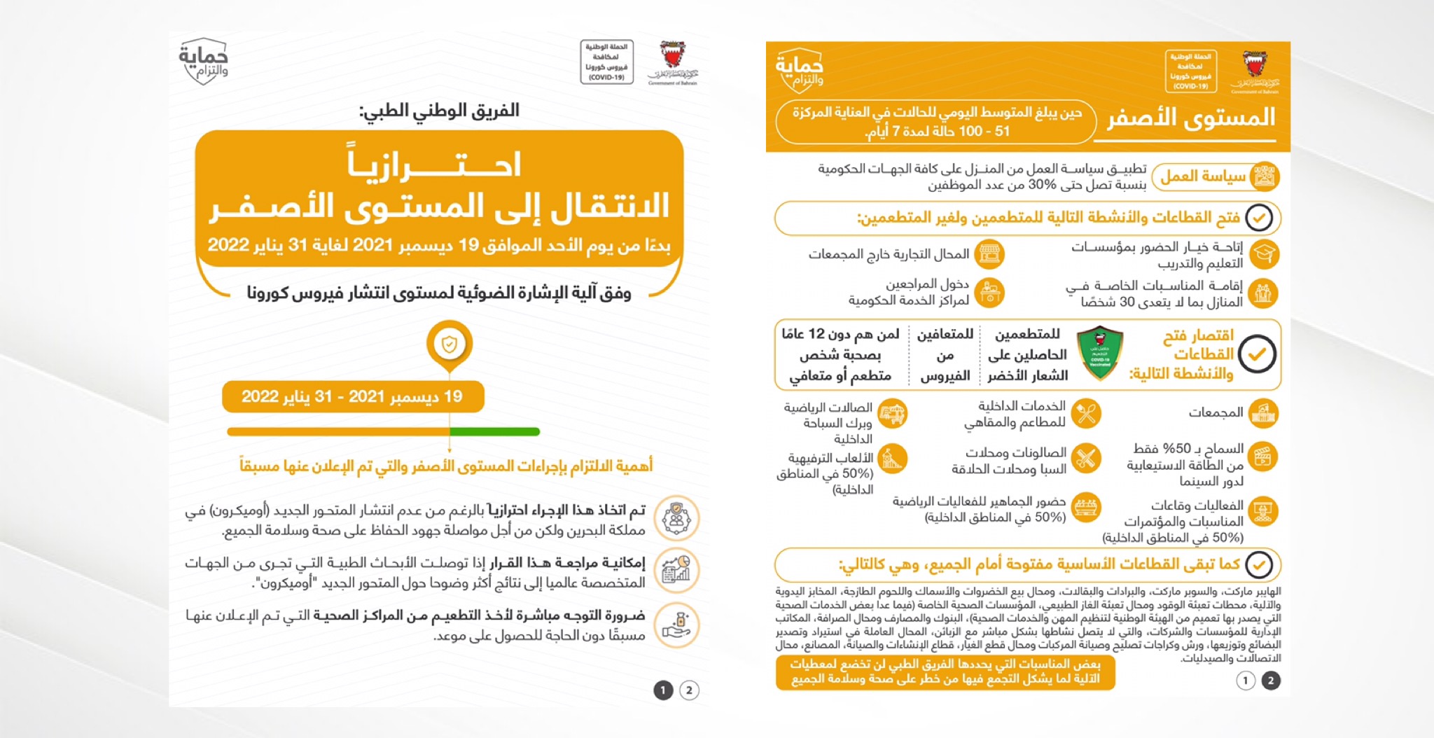 الفريق الوطني الطبي للتصدي لفيروس كورونا: احترازياً الانتقال للمستوى الأصفر بدءًا من 19 ديسمبر 2021 لغاية 31 يناير 2022 وفق آلية الإشارة الضوئية لمستوى انتشار فيروس كورونا