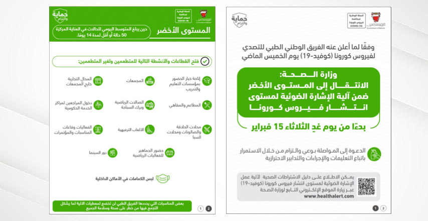 دعت الجميع للمواصلة بوعي والتزام لاستمرار تحقيق النجاحات … وزارة الصحة: الانتقال إلى المستوى الأخضر ضمن آلية الإشارة الضوئية لمستوى انتشار فيروس كورونا بدءًا من يوم غدٍ الثلاثاء