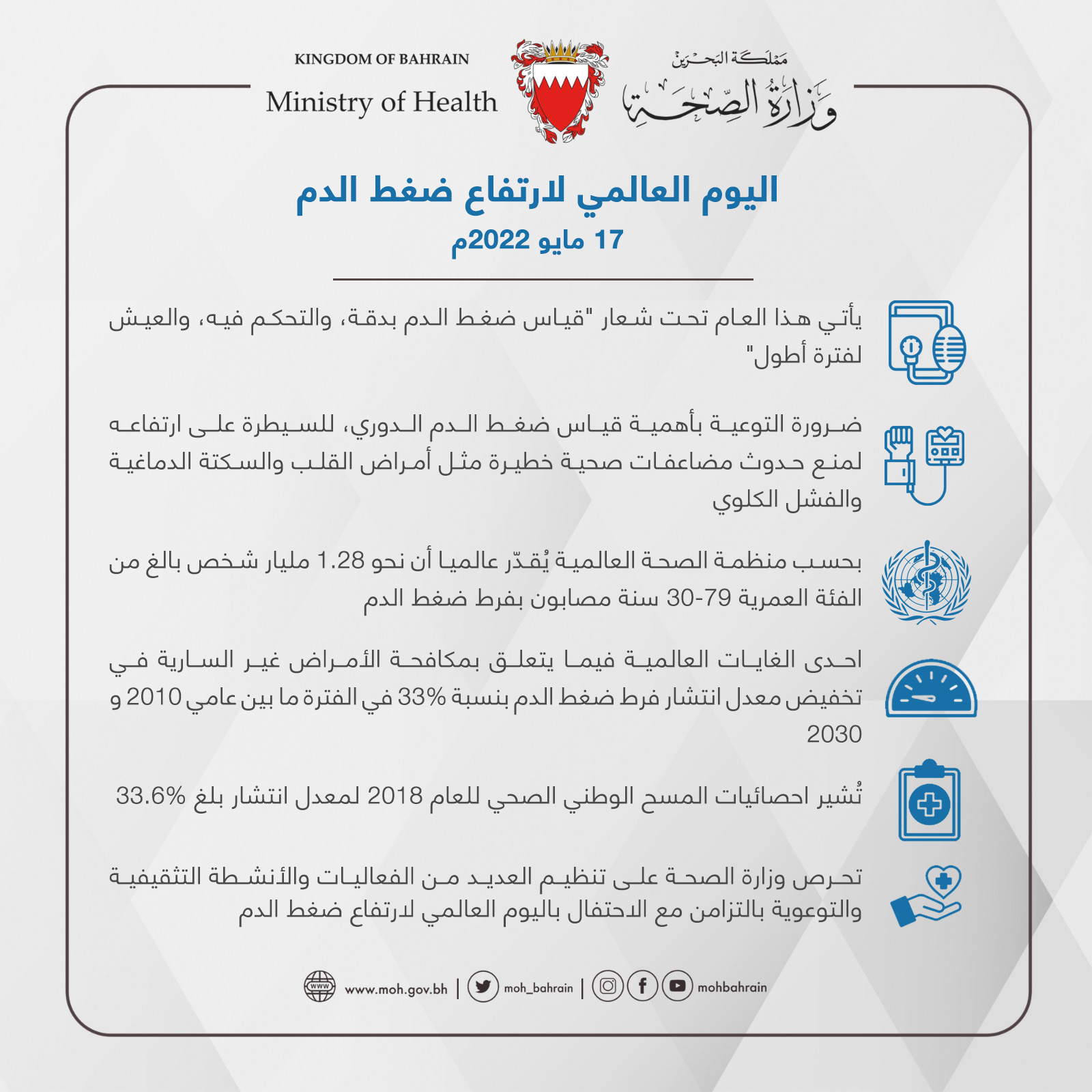 اليوم العالمي لارتفاع ضغط الدم (17 مايو 2022م)